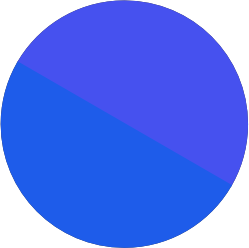 Azul - Azul