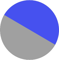 Azul - Gris