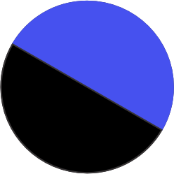 Azul - Negro