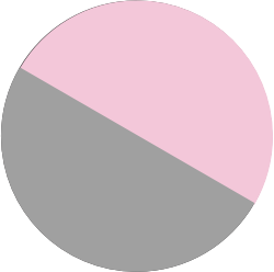 Fucsia - Gris