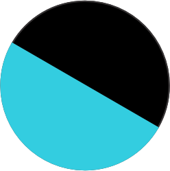 Negro - Aqua
