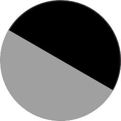 Negro - Gris