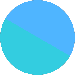Turquesa - Aqua