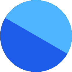 Turquesa - Azul