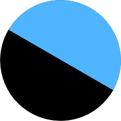Turquesa - Negro